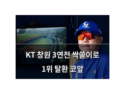 KT 창원 3연전 싹쓸이로 1위 탈환 코앞
